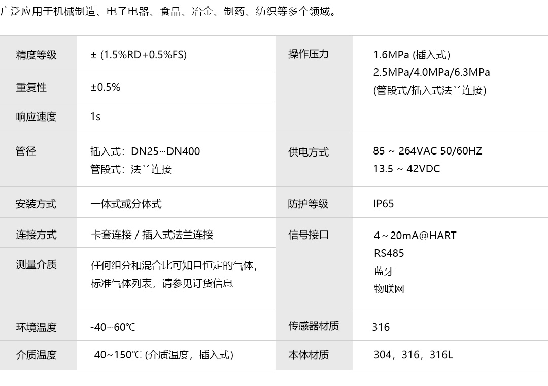 产品详情页-TGF600系列-插入式_20.jpg