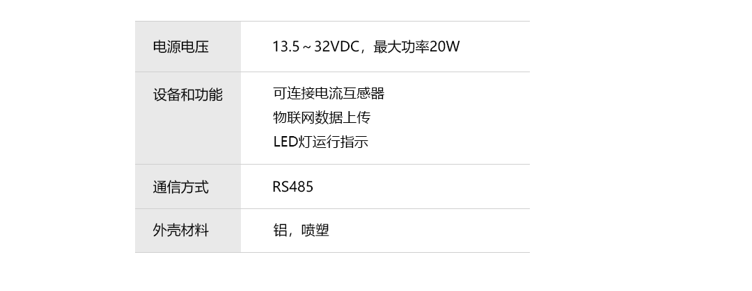 产品详情页-ProBox_技术参数.png