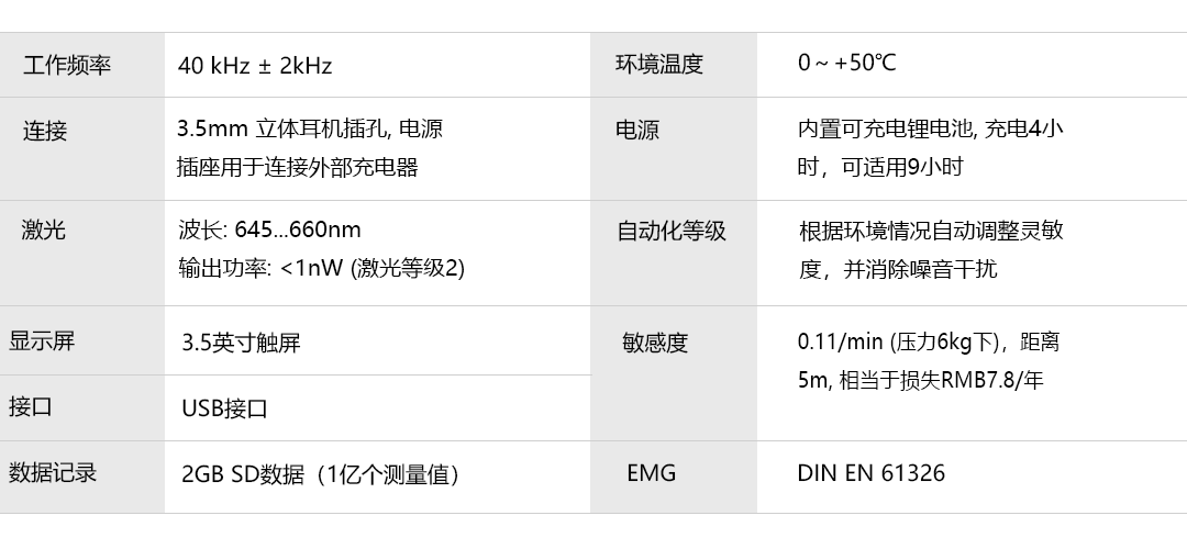 产品详情页-LD560测漏仪_技术参数.png