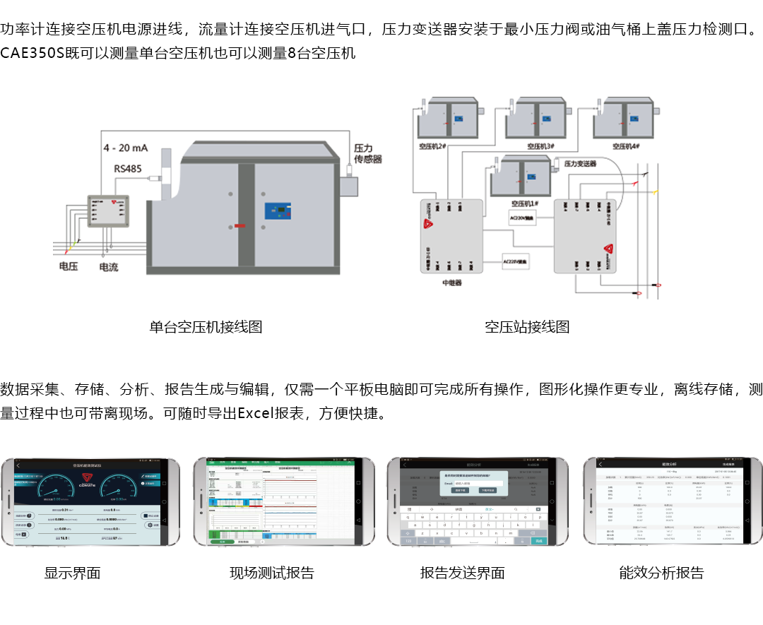 产品详情页-CAE350S_产品概述03.png