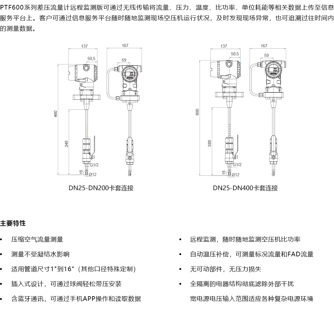 产品详情页-PTF600-插入式_产品概述.png