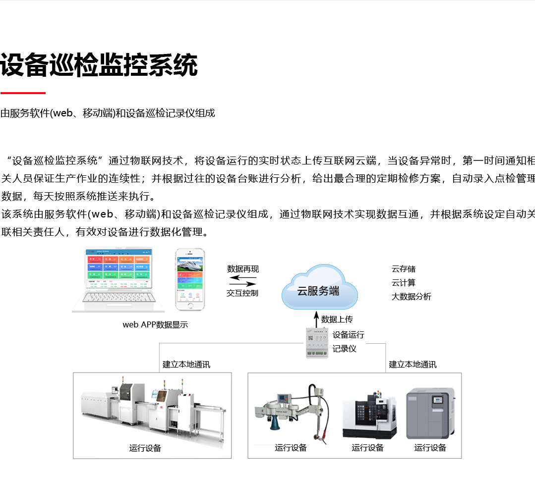  设备巡检监控系统