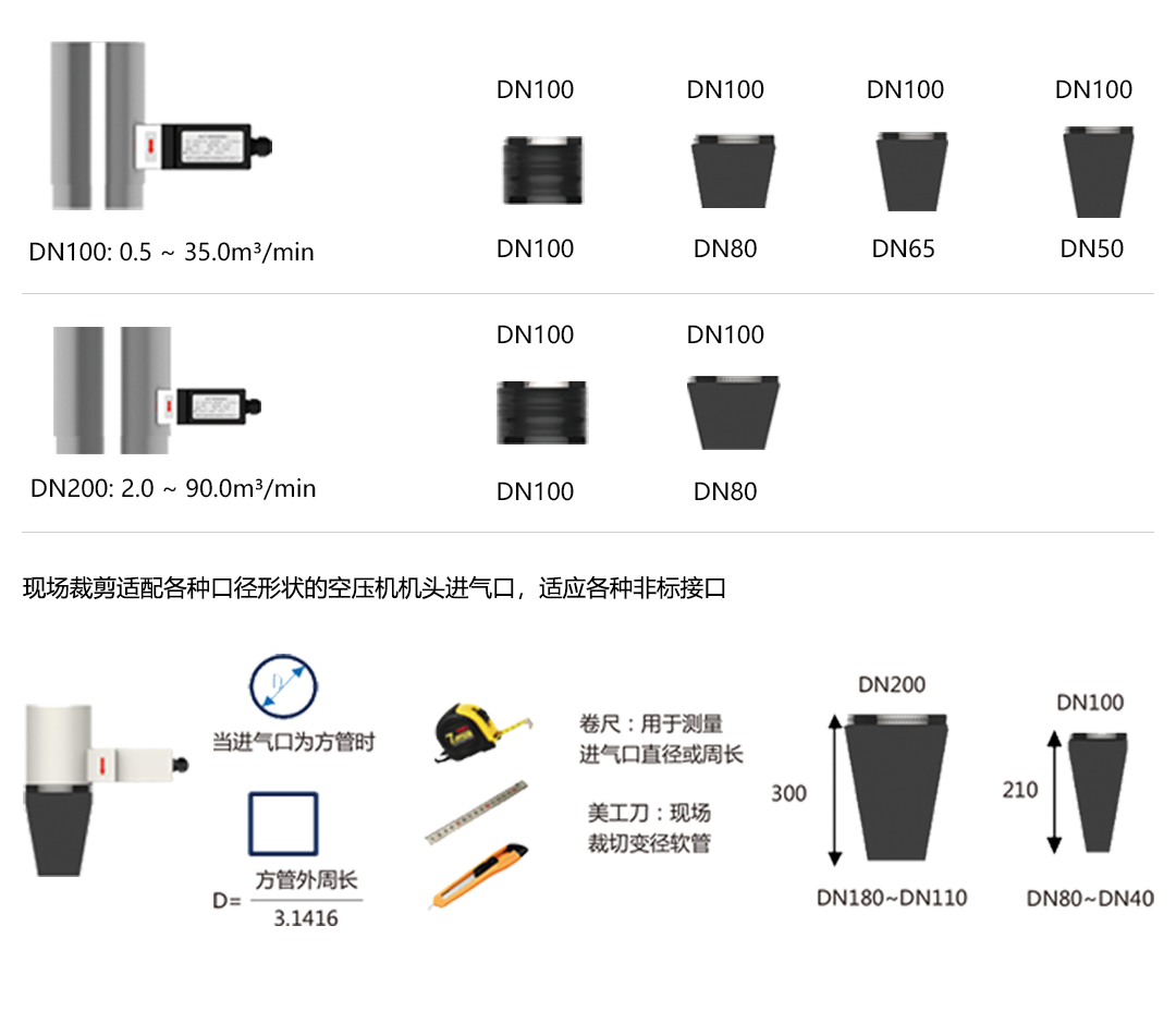 产品详情页-CAE350S_选配配件.png