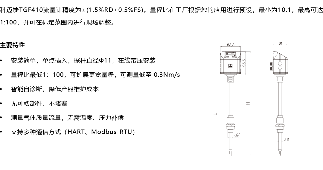 产品详情页-TGF410系列-插入式_03.png